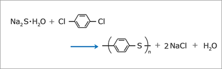 Reaction formulaof PPS resin